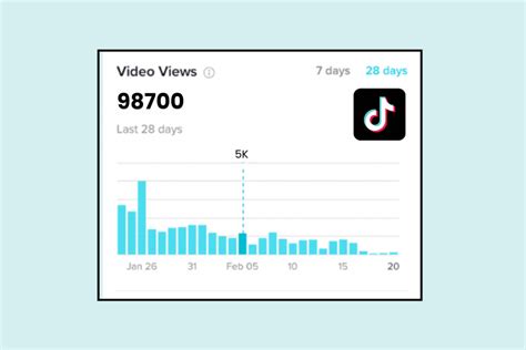 socialblade tiktok|tiktok views counter.